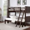 Bedroom Furniture of America | Stamos