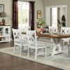 Dining Furniture of America | Auletta