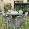 Outdoor Furniture of America | Cyprus