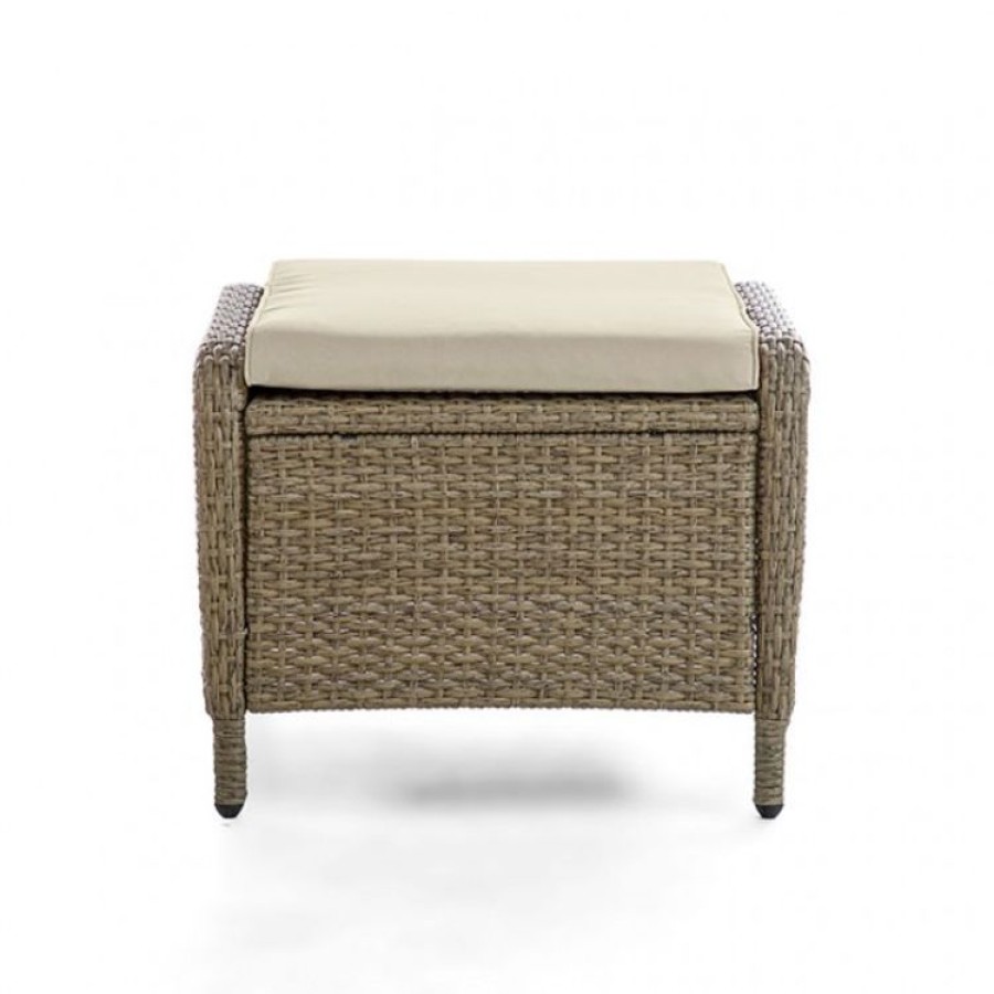 Outdoor Furniture of America | Mackay