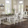 Dining Furniture of America | Auletta