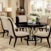 Dining Furniture of America | Ornette